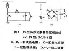 避雷器計數器原理