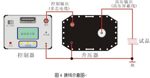 超低频高压发生器接线方法