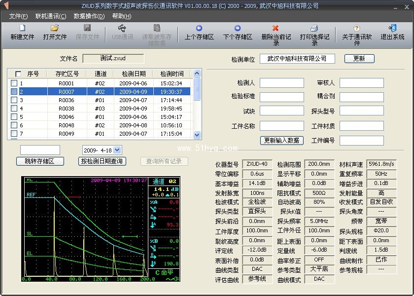 ZXUD数字超声波探伤仪