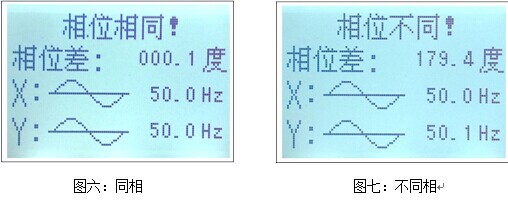 核相器显示