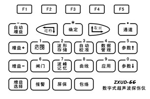 薄膜键盘
