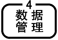 存储功能