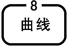 探伤曲线设置