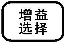 增益切换