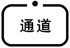 通道功能菜单
