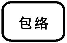 搜索回波峰值