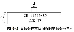 直探头校零位偏移