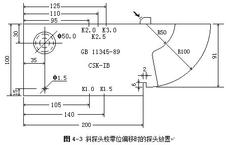 斜探头校零位偏移