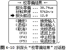 斜探头校零偏结果