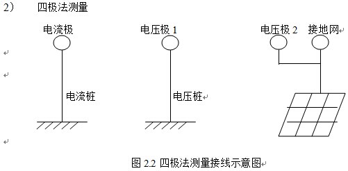 四极法测量接线示意图