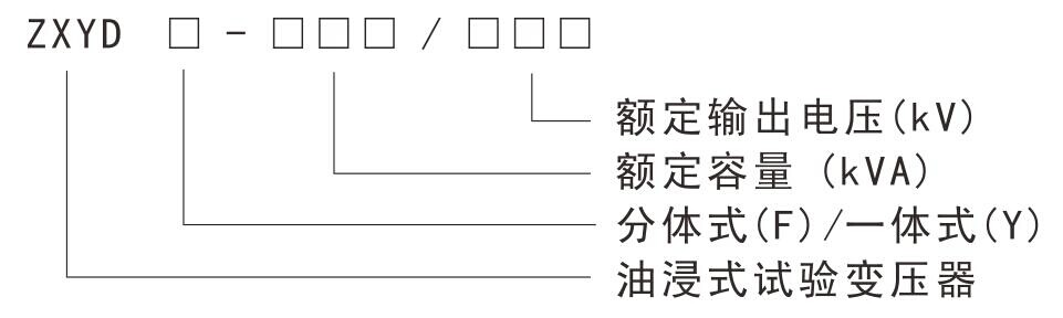 ZXYD试验变压器型号说明