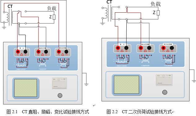 互感器测试仪接线方式
