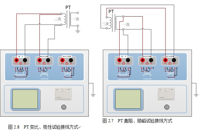 互感器测试仪PT接线方式