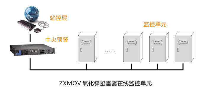 示意图