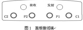面板接线端