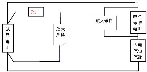 回路电阻测试仪原理