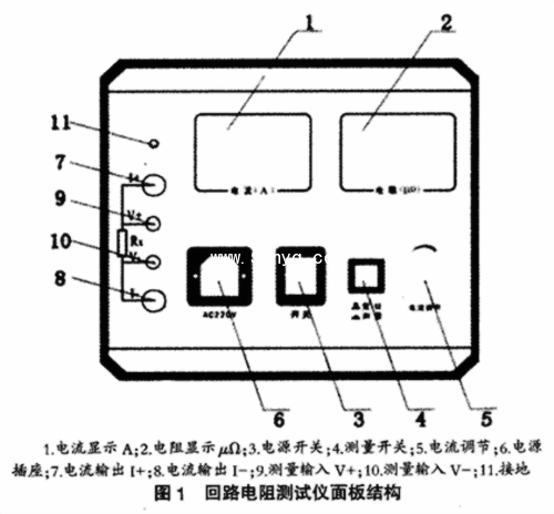回路电阻测试仪面板