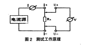 回路电阻测试仪工作原理