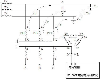 电容电流测试仪测试原理