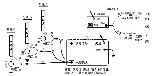 氧化锌避雷器三相同测无线传输接线