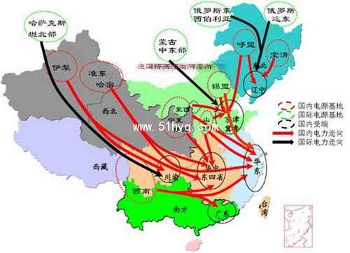 我国高压电网